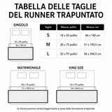 [fr]