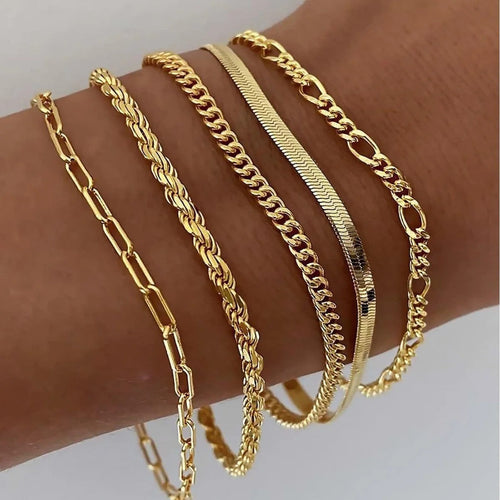 Armbandset in Gold