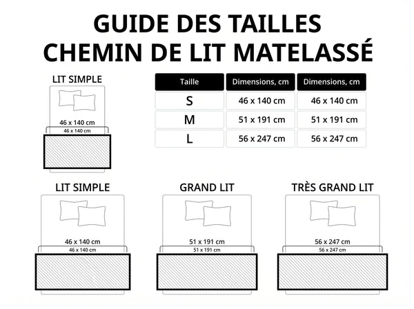 Chemin de lit matelassé Allée d'Érables Ambrés