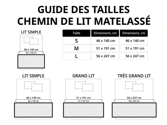 Chemin de lit matelassé Allée d'Érables Ambrés