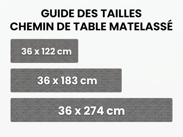 Chemin de table matelassé Grand Défilé de Citrouilles