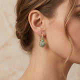 Cluster de puces d'oreilles doré avec turquoise
