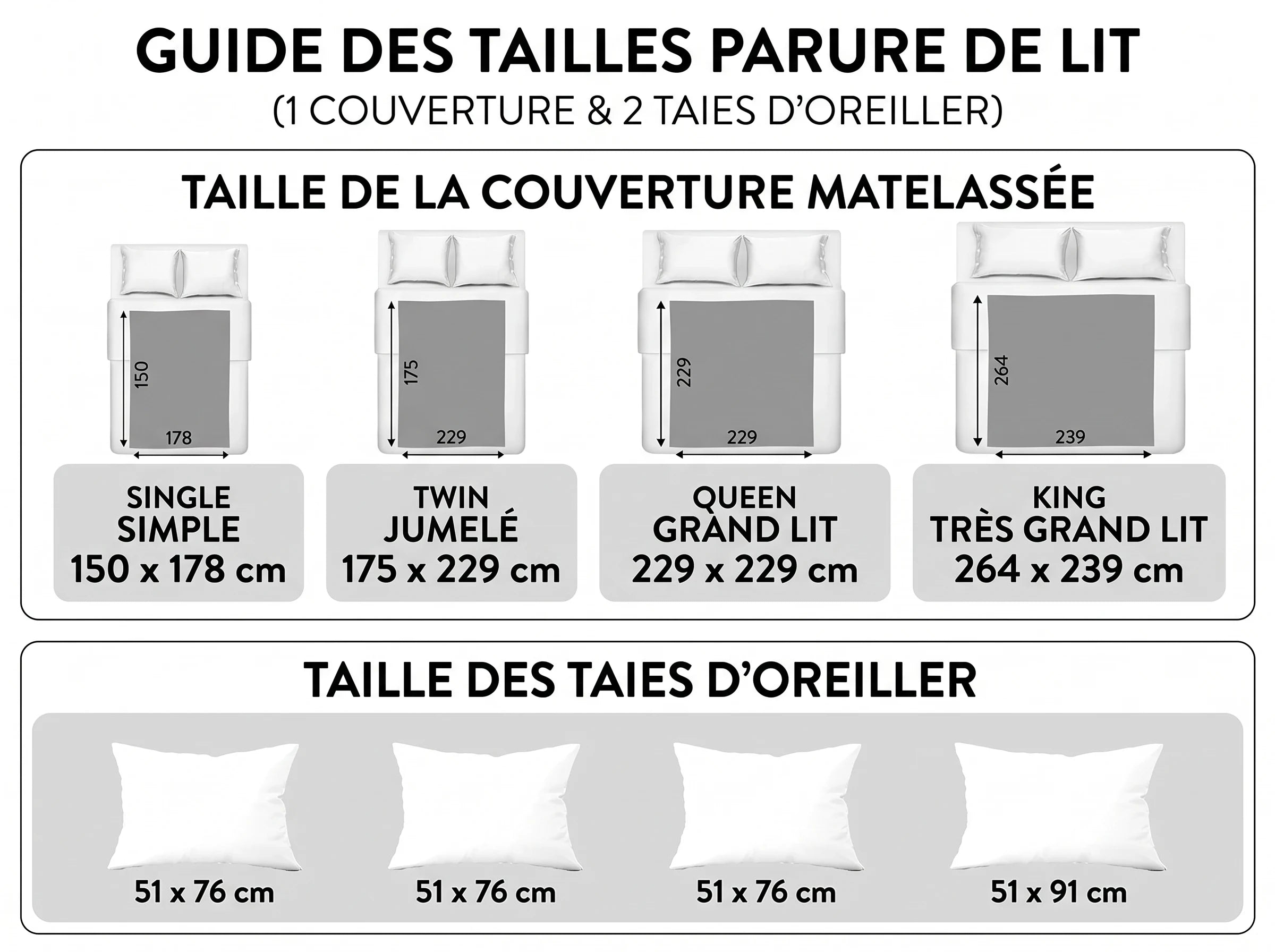 Parure de lit matelassée 3 pièces Lueur Dorée d'Automne – vue 4