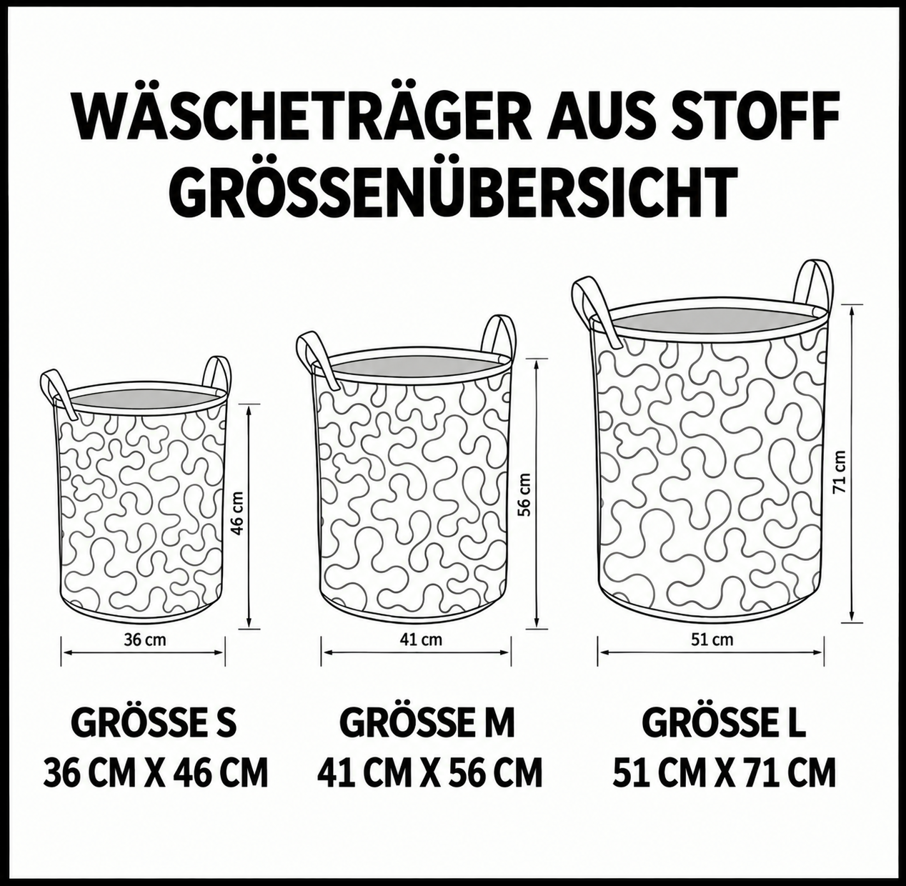 Eigenschaften des Wäschekorbs [de]