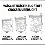Eigenschaften des Wäschekorbs [de]
